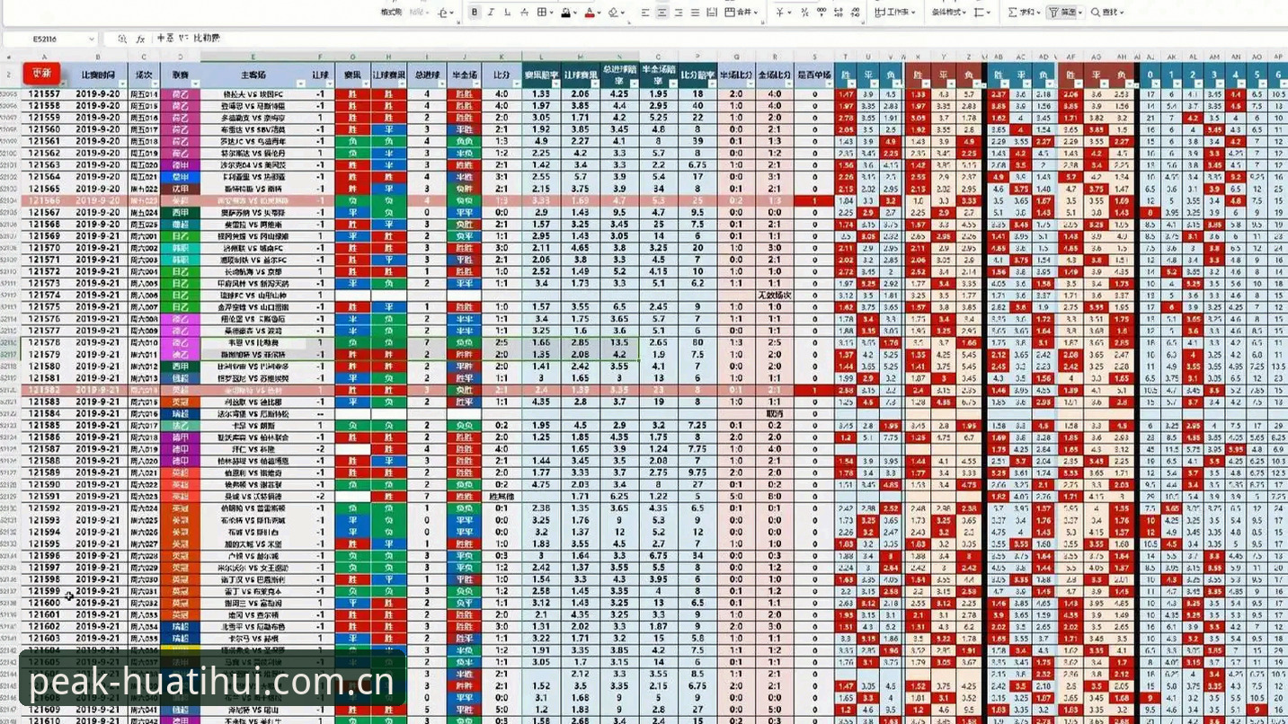 华体会赔率变动 4个华体会赔率变动分析技巧,助你掌握赛事先机