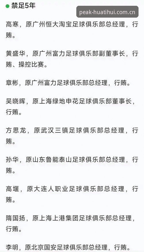 资深用户分享：足协第三批禁足名单背后的行业震荡与反思