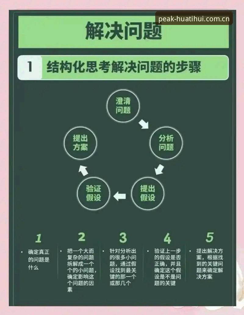华体会体育注册常见问题 华体会体育注册常见问题最新动态:从技术视角解析用户高频疑问与解决方案